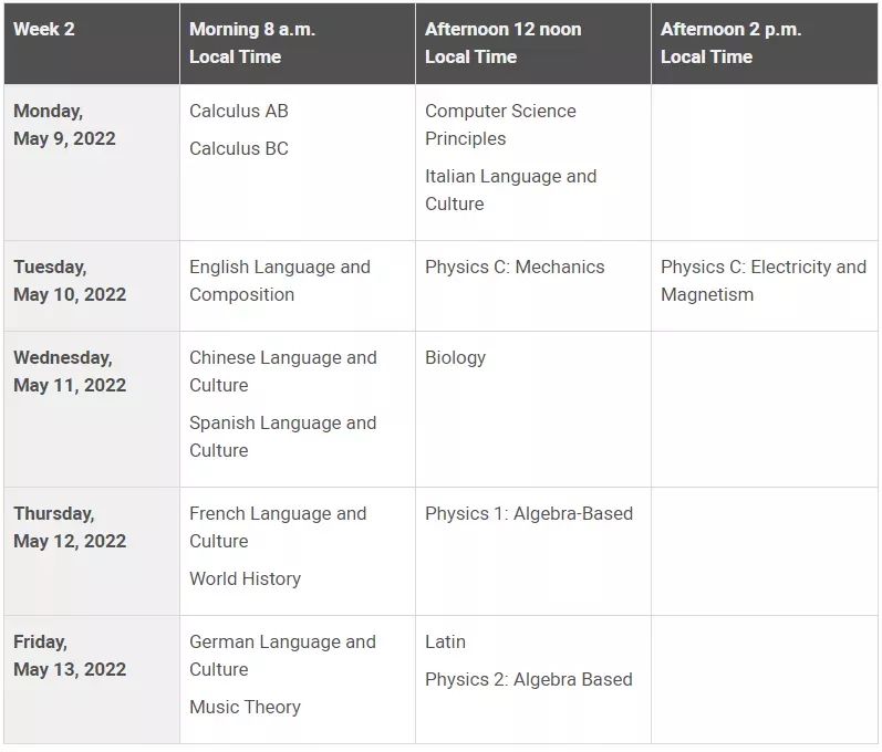 AP考試評(píng)分標(biāo)準(zhǔn)以及今年的考試時(shí)間表