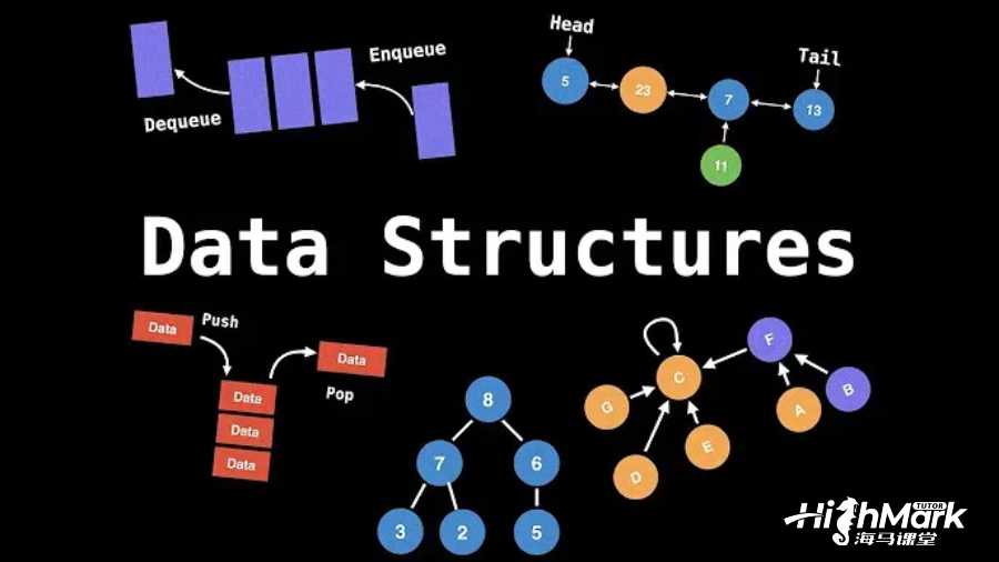  Data Structures