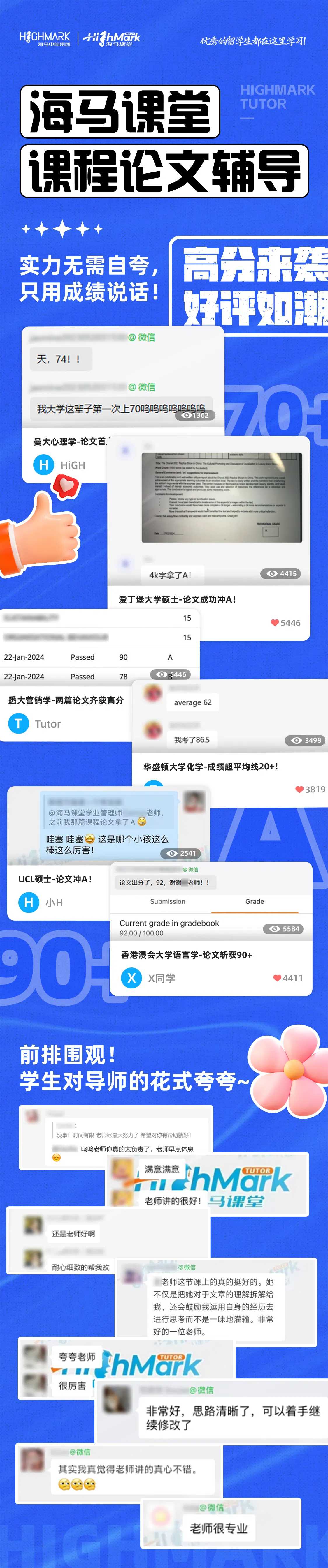 留學生論文輔導