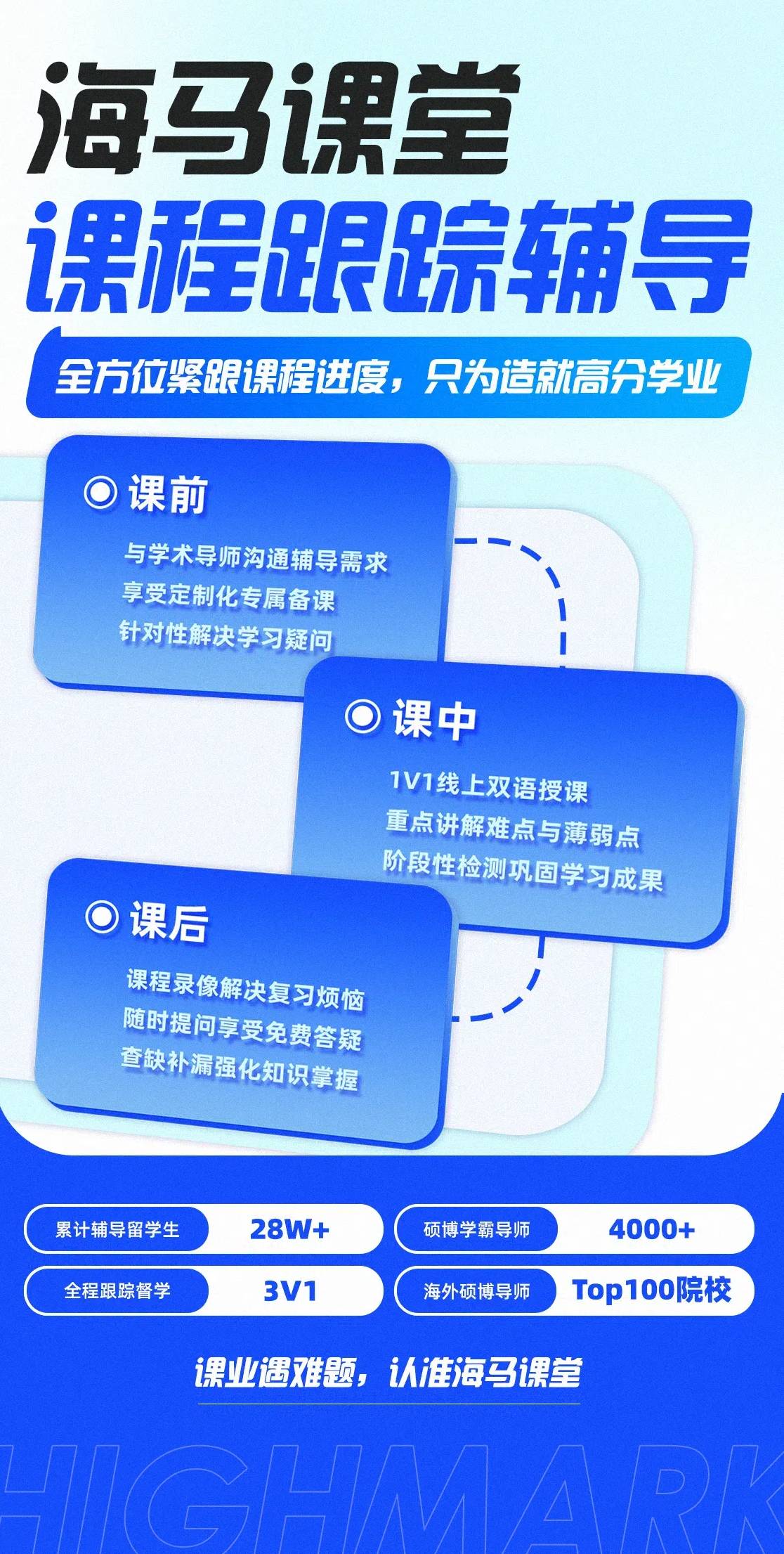 課程輔導(dǎo)內(nèi)容