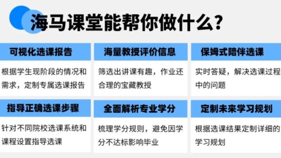 悉尼大學(xué)選課輔導(dǎo)