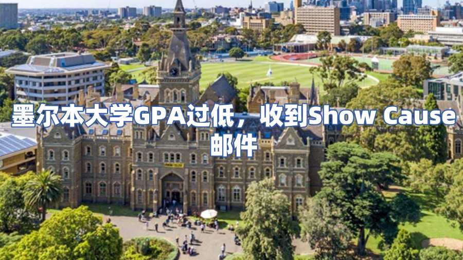 墨爾本大學(xué)勸退申訴