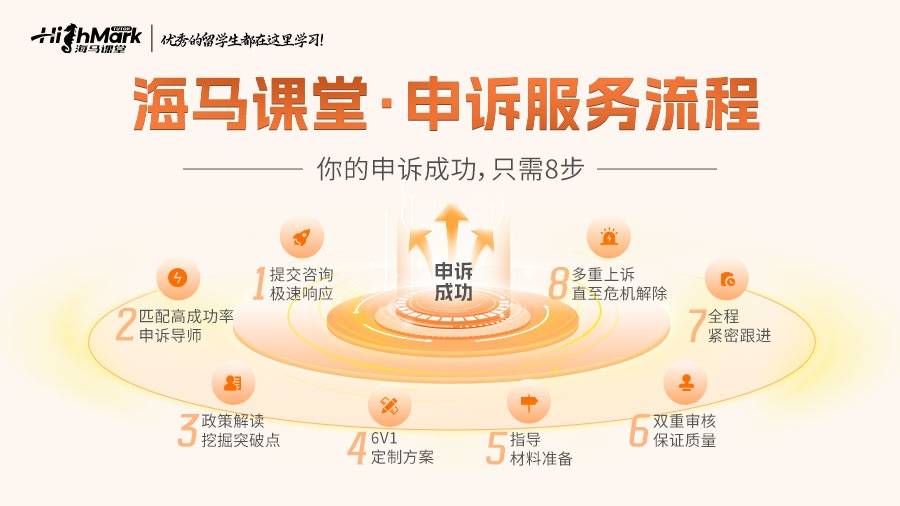 新加坡留學(xué)出勤率不夠收到警告怎么辦