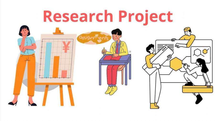 Research project寫作輔導